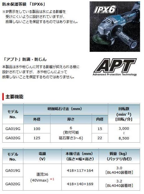 マキタ GA019GRMX (電池2個・充電器・ケース付) 充電式ディスク
