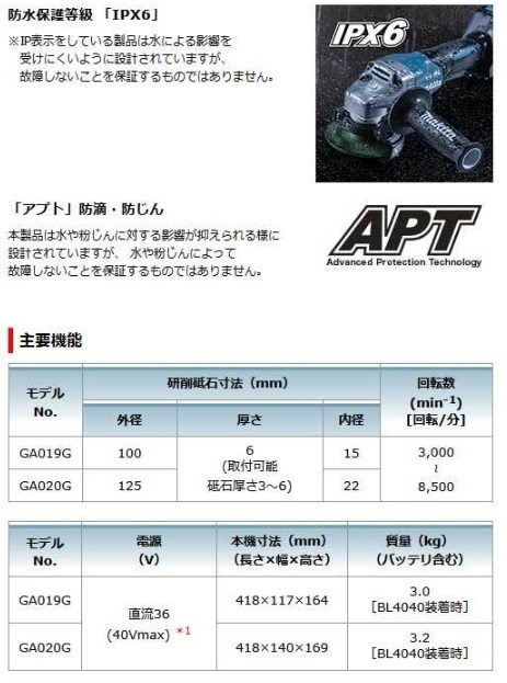 マキタ GA019GRMX　(電池2個・充電器・ケース付)　充電式ディスクグラインダ　100mm　40Vmax　無線連動対応_画像4