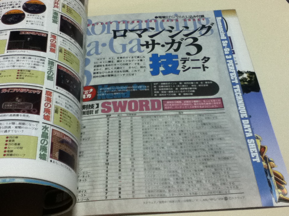 ゲーム雑誌 電撃RPG’96 スクウェアRPGのすべて 96年の任天堂RPG攻勢!! 電撃スーパーファミコン緊急増刊_画像3