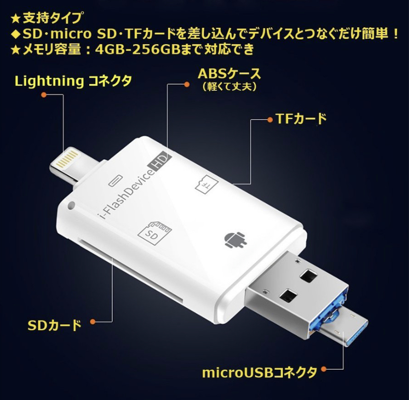 74％以上節約 2023 簡単データ転送 フラッシュデバイス ＳＤカード