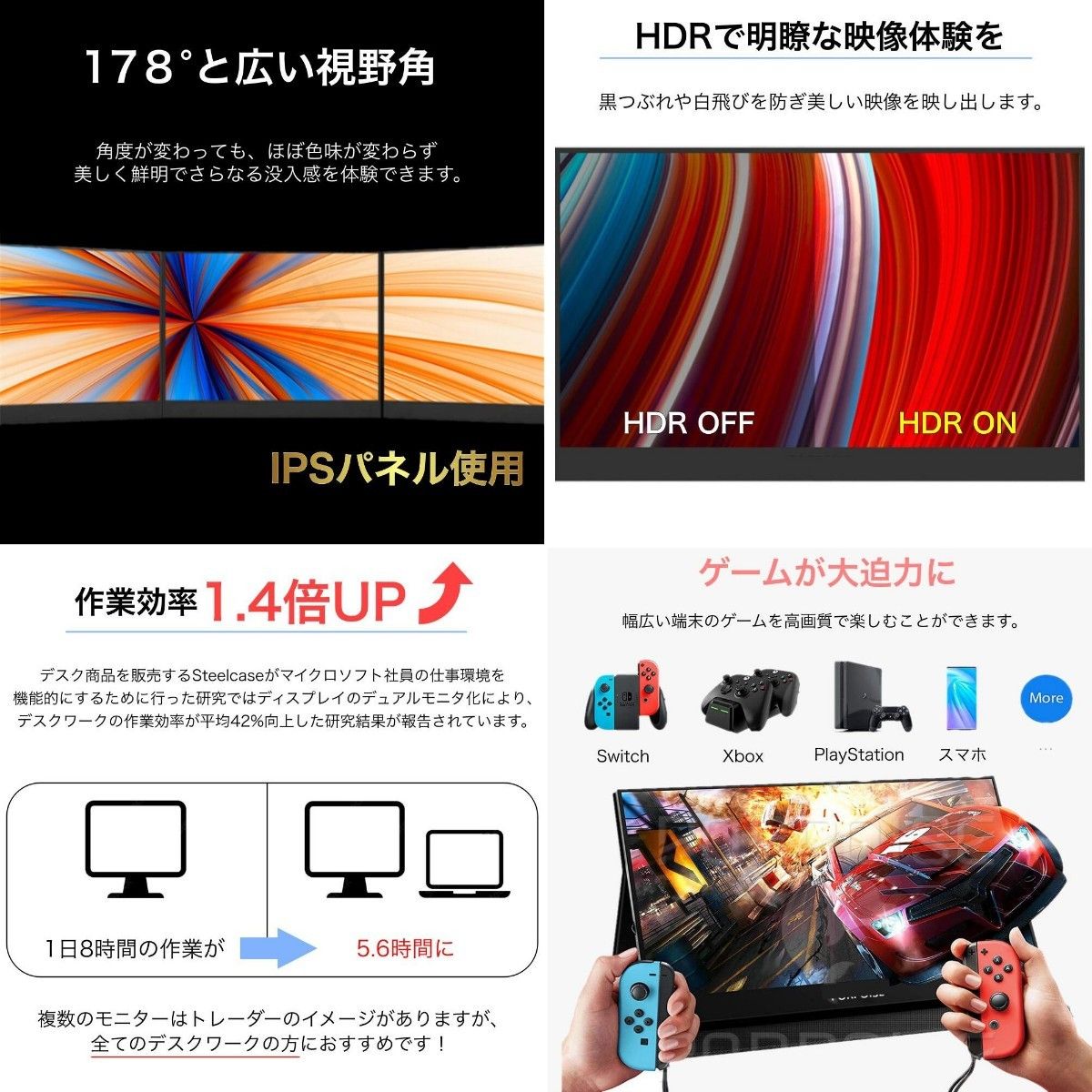 【新品】モバイルモニター 13.3インチ FHD 1080p ブラック Type-C電源供給 IPS VESA対応 スピーカー付