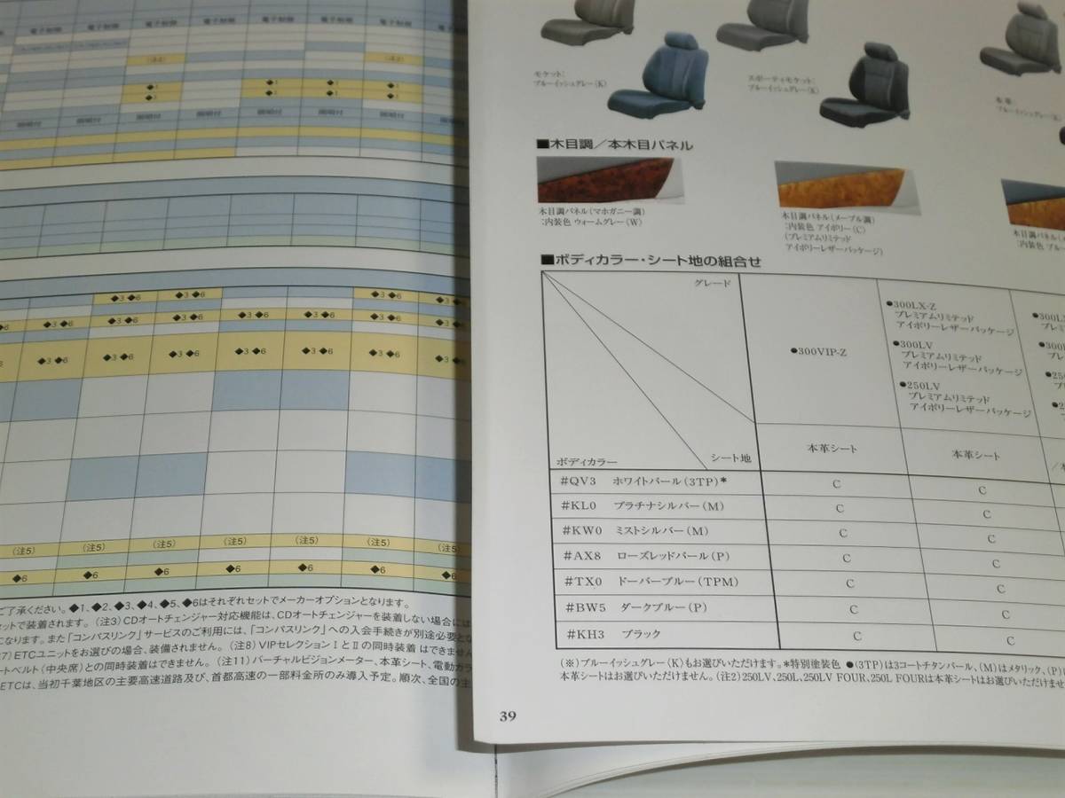 【カタログのみ】日産　Y34　セドリック　2000.10　オプションカタログ付き_画像9