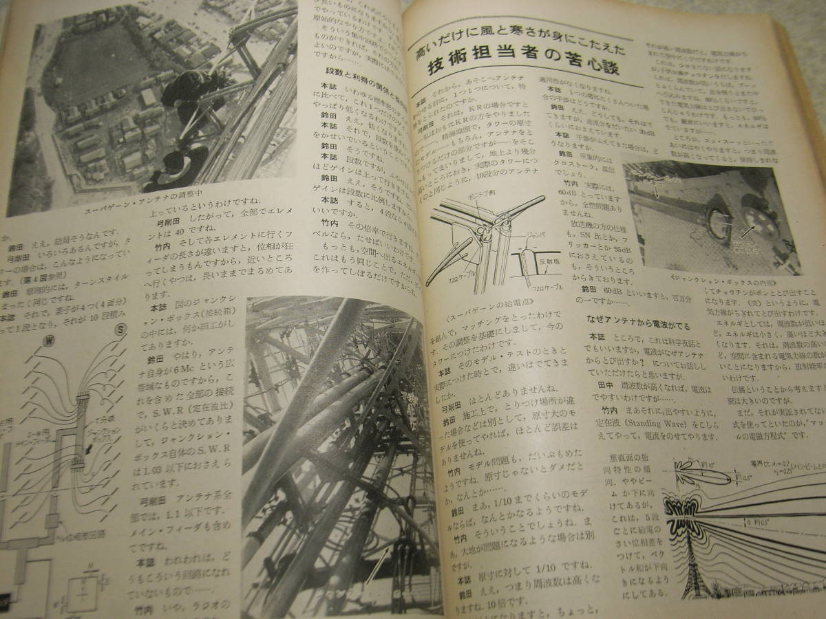 ラジオ技術 1959年5月号 東京タワーのすべて 通信型受信機の製作 眼鏡ラジオ出現す！ 6V6電蓄 テレコメカ自作 ビデオテープレコーダの画像6