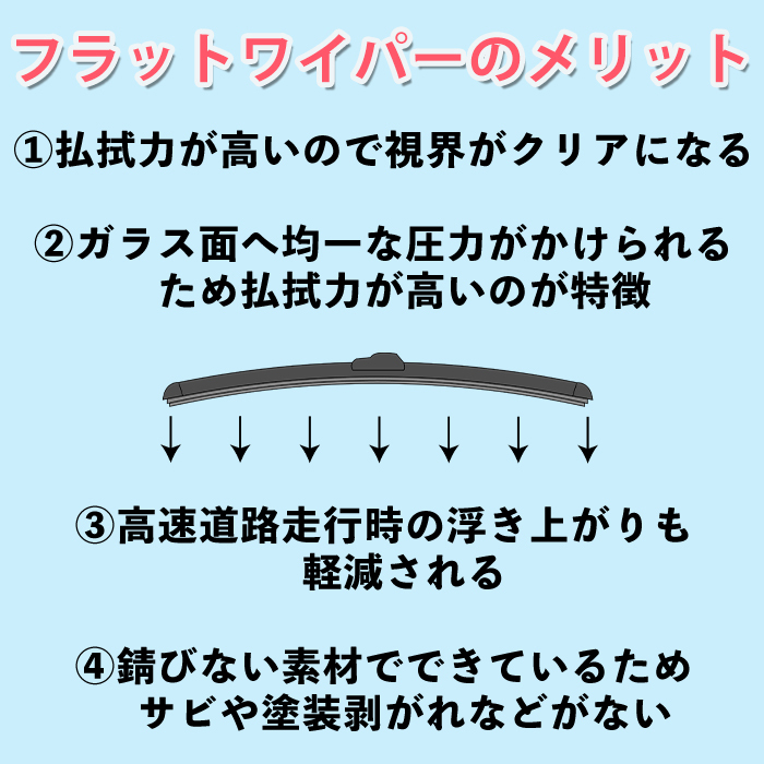 フラット エアロ ワイパー ワイパーブレード U字フック 500mm 650mm 2本 グラファイト加工_画像6