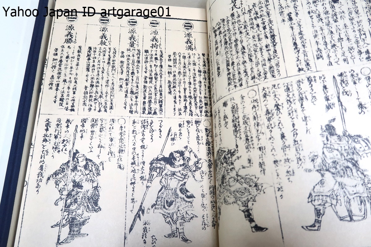 復刻版・大日本永代節用無盡蔵・えいたいせつようむじんぞう 復刻版・大日本永代節用無盡蔵・えいたいせつようむじんぞう