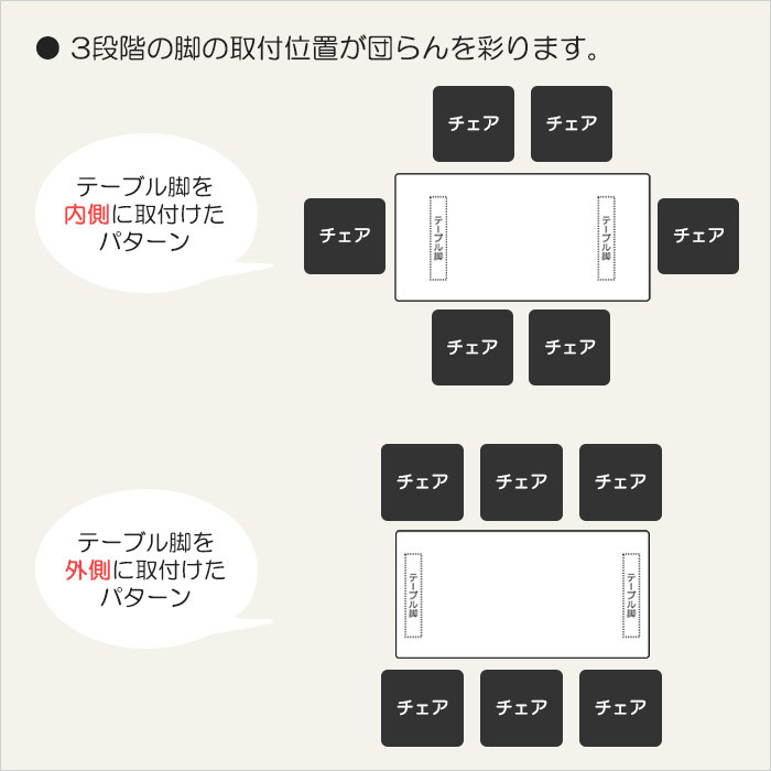 幅180cm ダイニングテーブル テーブル 6人掛け メラミン化粧板天板 抗ウイルス ラバーウッド ブラック(天板ホワイト)_画像7