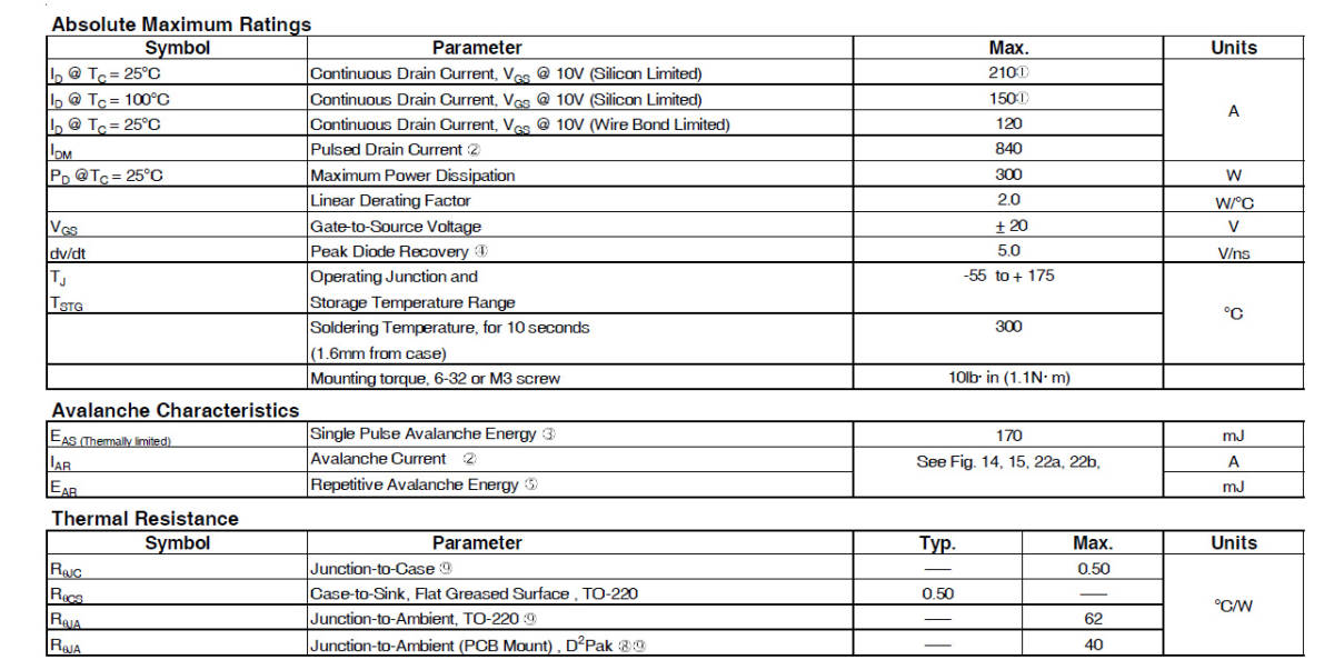 IRFS3206 Power MOSFET Nチャンネル MOSFET 60V 210 A 表面実装 パッケージ D2PAK TO-263 3 ピン パワー ＭＯＳ ＦＥＴ ＩＲＦＳ３２０６_画像5