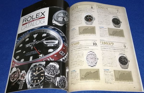 ○○ 永久保存版ロレックス 究極のメンテナンス 2015年 芸文社 D01p11