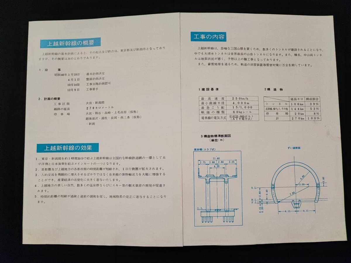  not for sale * on . Shinkansen [ Japan railroad construction ..* construction work materials catalog ]+[JREA* Tohoku * on . Shinkansen special collection number ]+[ pocket timetable *6 pcs. ]10 point set 