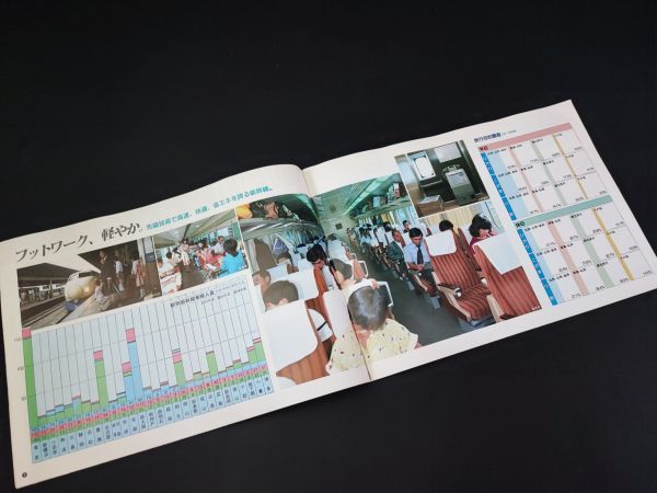 非売品【昭和59年(1984)「東海道・山陽新幹線」20年のあゆみと現状】＋同年代「ポケット時刻表」_画像3