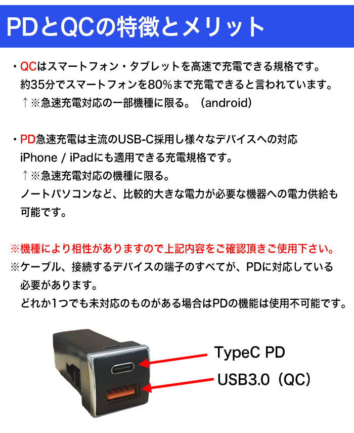 【トヨタ C 青】 QC3.0 クイックチャージ USB ポート インテリア パネル 充電 増設 LED FJ5468-blue-b_画像4