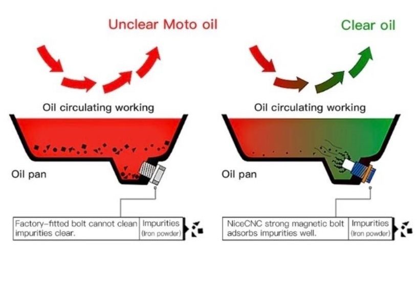 ◆送料無料◆黒 強力マグネット アルミ ドレンボルト ワッシャー付 M12 P1.5_画像6
