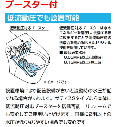 店舗や飲食店などに　床上排水タイプのローシルエットトイレ　低水圧でも設置できるブースター付_画像2