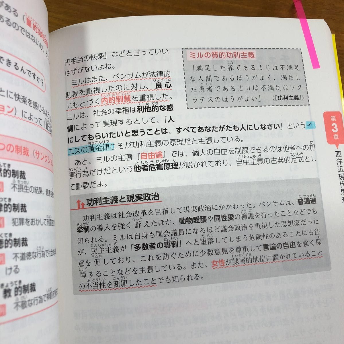 大学入試共通テスト　政治 経済、倫理　点数が面白いほどとれる本　面白いほどシリーズ　0からはじめて100までねらえる