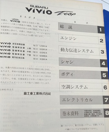 希少 ヴィヴィオ T top 新型車解説書 整備解説書 電気配線図集 希少 ヴィヴィオ T top 新型車解説書 整備解説書 電気配線図集