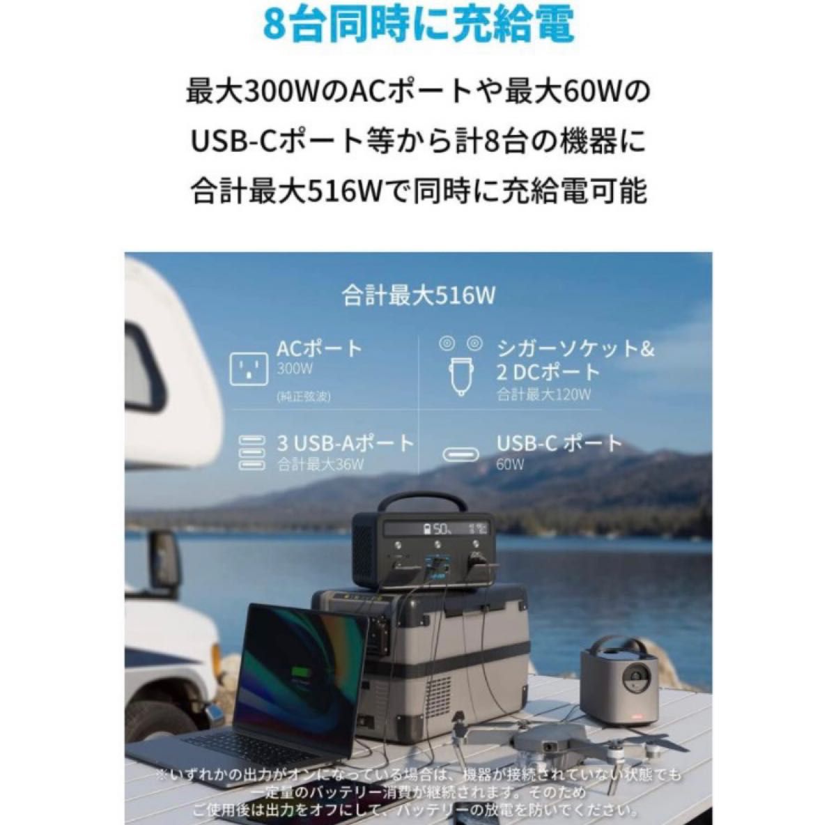 最安値で 使用1回 Anker ECOFLOW PowerHouse II ポータブル電源 400
