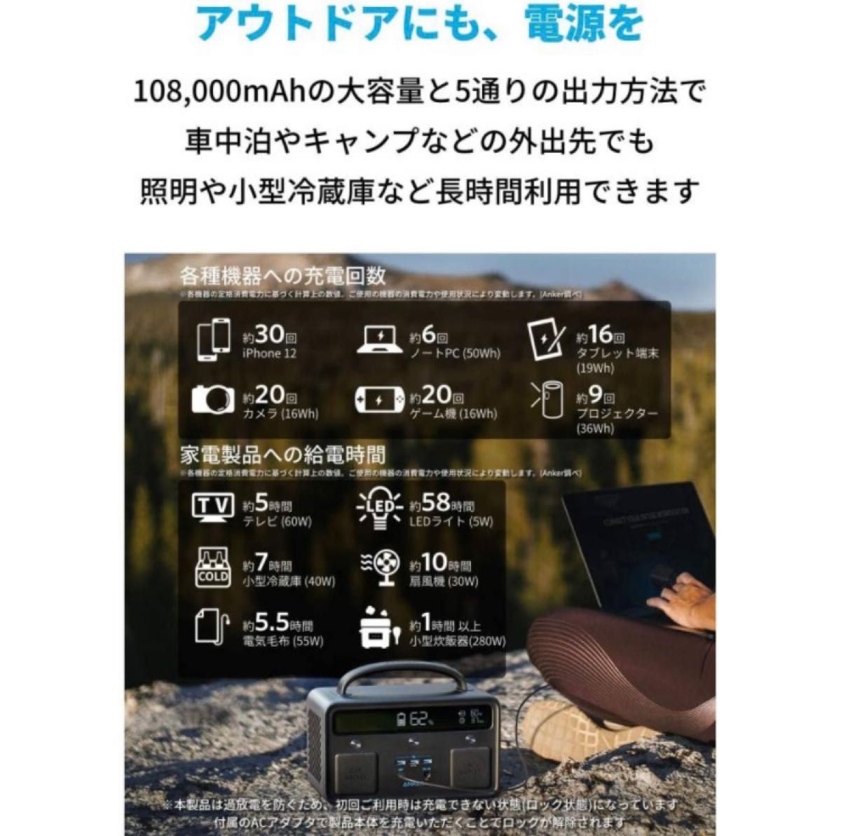 最安値で 使用1回 Anker ECOFLOW PowerHouse II ポータブル電源 400