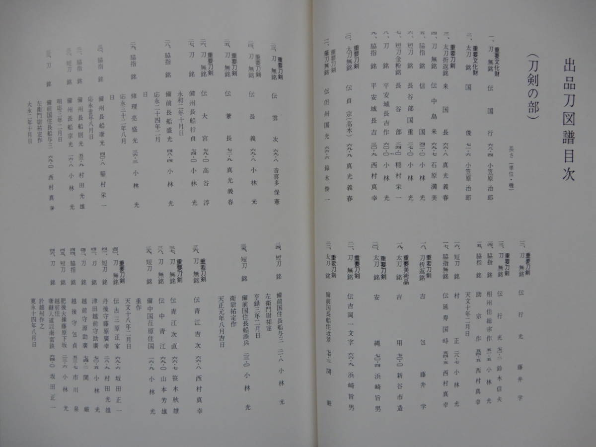 出品刀図録 附北海道刀工図譜 日本美術刀剣保存協会 札幌支部の画像3