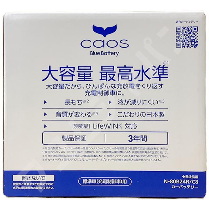 ライフウィンク 付き バッテリー パナソニック カオス スズキ スイフトスポーツ CBA-ZC31S 平成17年9月～平成22年9月 80B24R