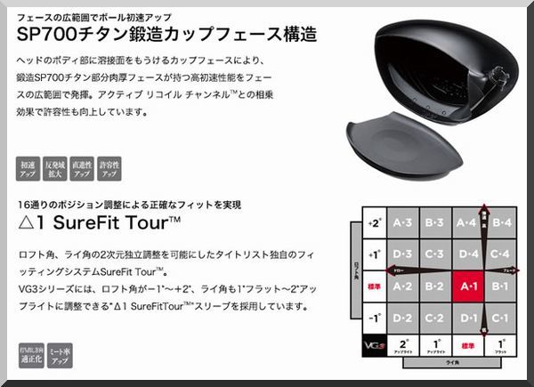 ■ Titleist / タイトリスト VG3 9.5° ドライバー ヘッド単品 JP仕様 '16 ②_画像8