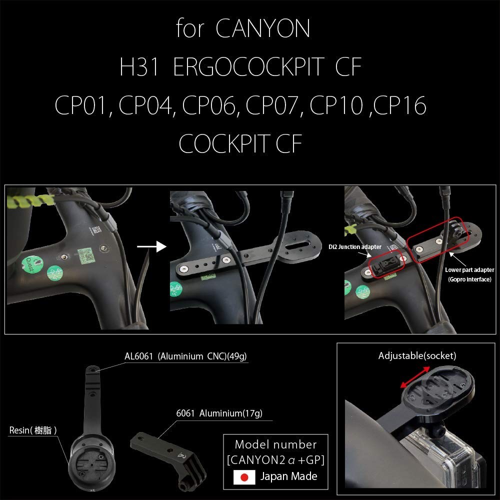 [レックマウント] CANYON H31 CP01 CP04 CP06 CP07 CP10 CP0018用タイプαコンボマウント10ブランド対応【CANYON2α+GP】_画像2