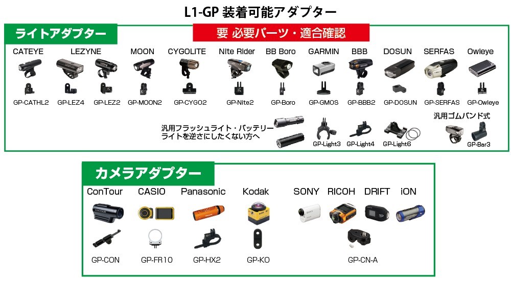 [レックマウント]両持ちナローマウント用 アダプター【L1-GP】_画像9