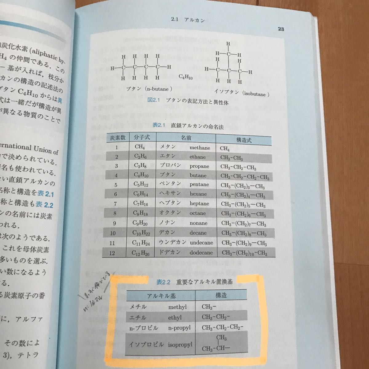 基礎有機化学 （新・物質科学ライブラリ　４） 大須賀篤弘／共著　東田卓／共著