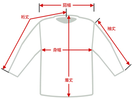 HELIKON-TEX コンバットシャツ MCDU 戦闘服 NYCO リップストップ BL-MCD-NR [ フレックターン/オリーブグリーン / レギュラー/XSサイズ ]_画像7