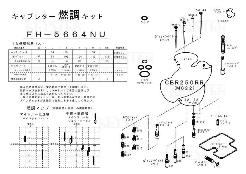 ■FH-5664NU/S　 CBR250RR MC22 　キャブレター リペアキット　キースター　燃調キット　２_画像4