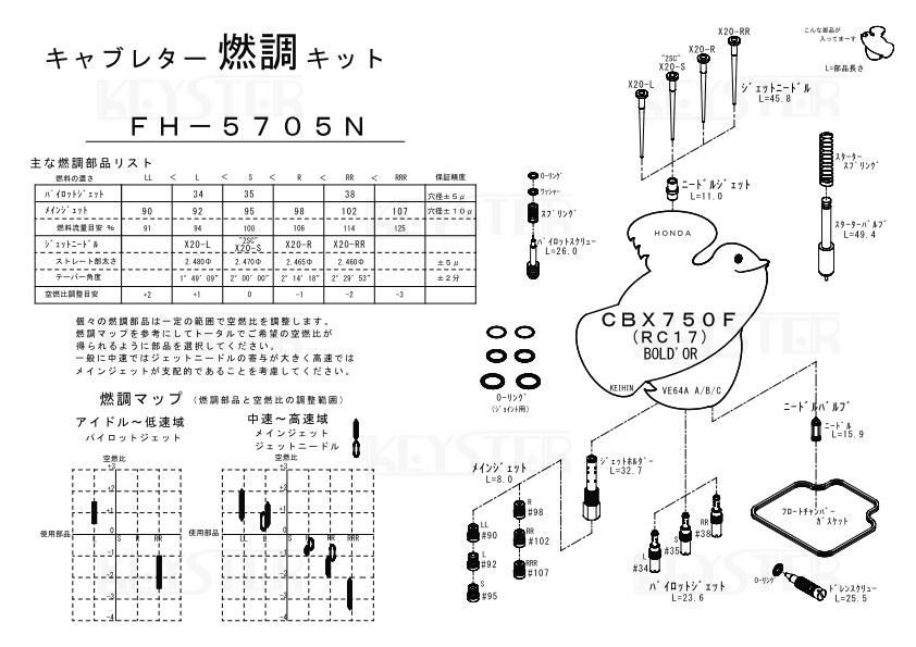 ■ FH-5705N CBX750F ボルドール RC17 1983-1985年　キャブレター リペアキット　キースター　燃調キット　６_画像3