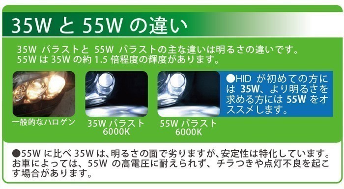 HIDキット 12V 35W 【H8/H11】3000K 4300k 6000k 8000k 10000k 12000k 30000k フォグランプ ヘッドライト HID KIT 1年保証_画像8