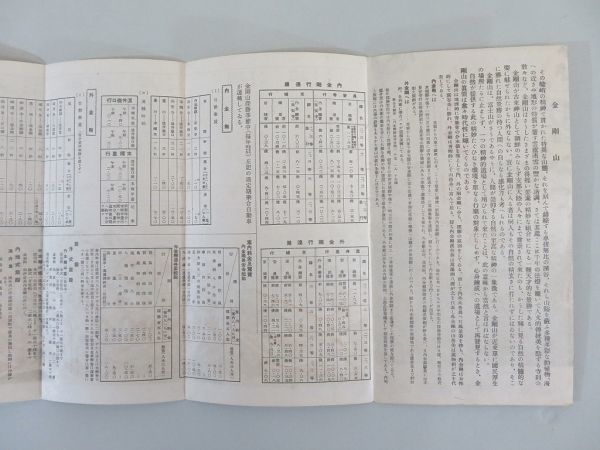 金剛山 朝鮮総督府鉄道局 戦前 案内パンフレット 鳥瞰図 古地図（712の画像8
