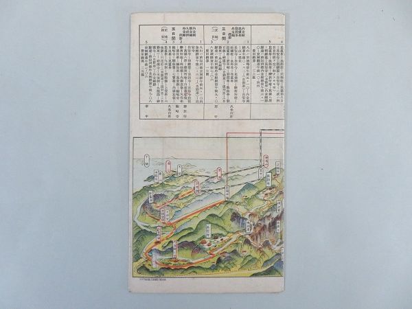 金剛山 朝鮮総督府鉄道局 戦前 案内パンフレット 鳥瞰図 古地図（712の画像2