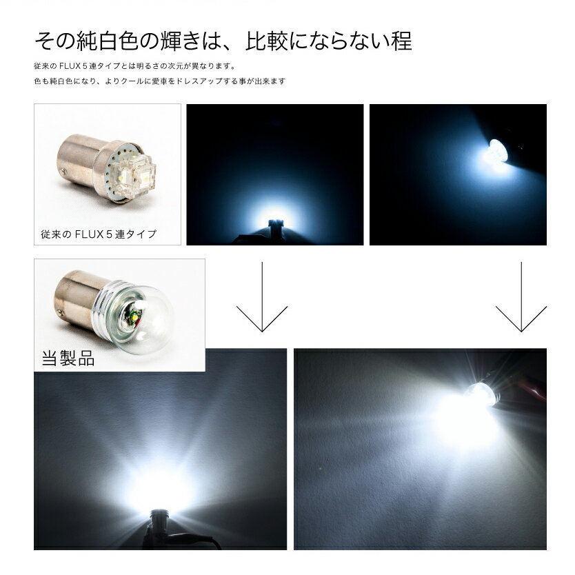 【CREE製5W】 TT系 サンバートラック [H11.2-H24.4] ナンバー灯 G18（BA15s） CREE LED 5W 2個セット_画像4