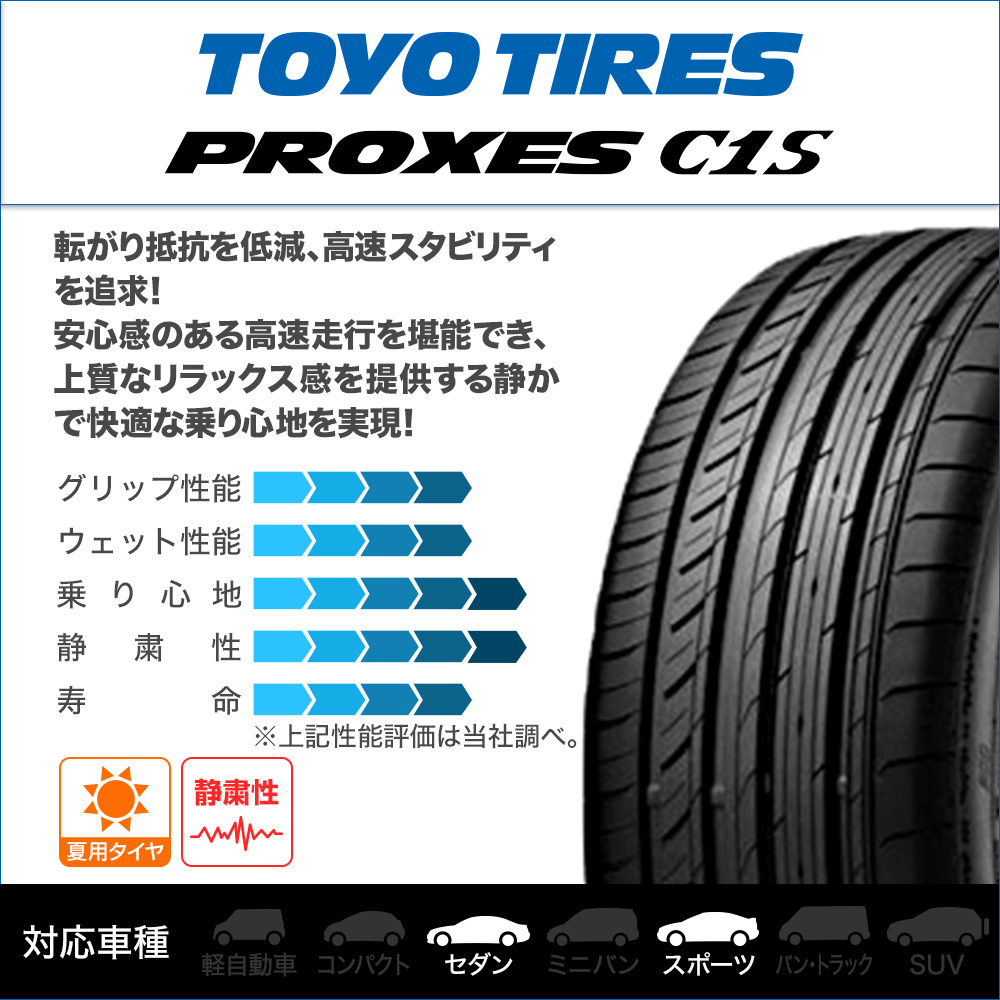 新品・サマータイヤのみ・送料無料(2本) トーヨー プロクセス PROXES C1S (数量限定) 205/60R16 92W_画像2