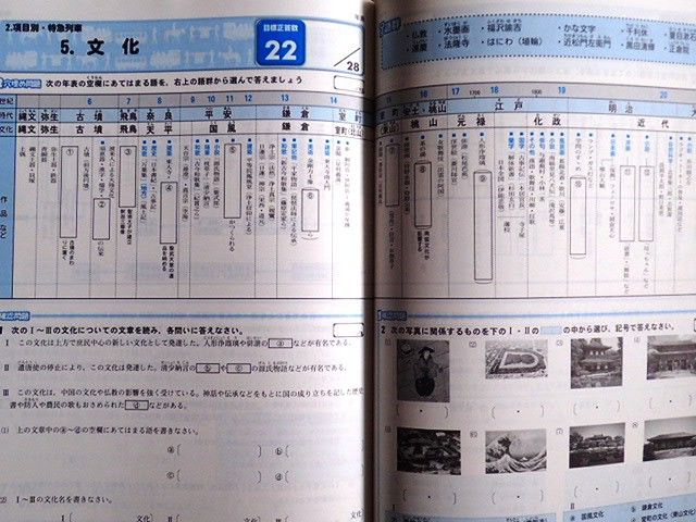 ※高校入試対策　「歴史年表クリア」