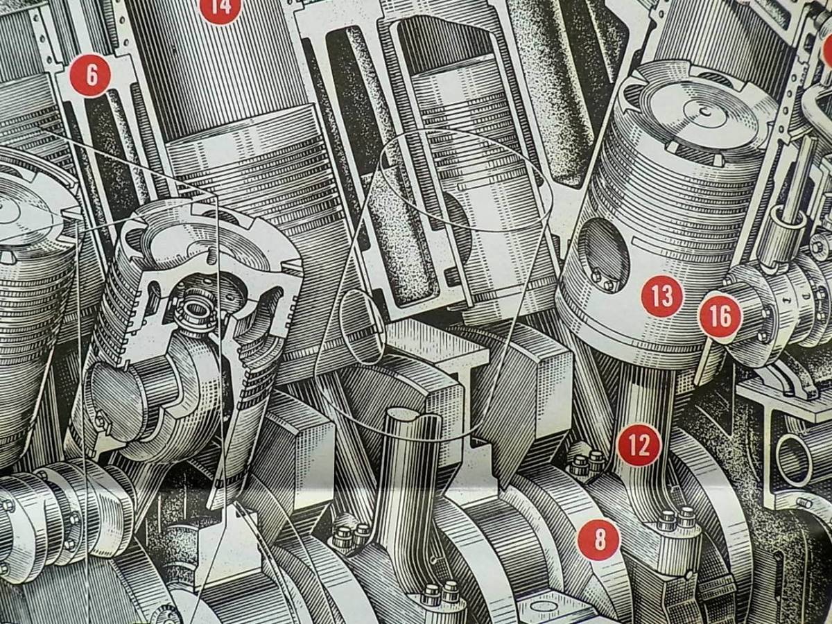 希少　舶用　ディゼル機関　透視図　大出力中速ディゼル機関　三井　Ｌ42Ｍ　V42M