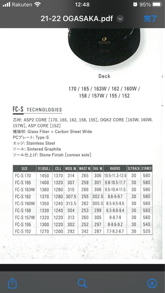 OGASAKA FC 160W 21-22 最大80%オフ通販