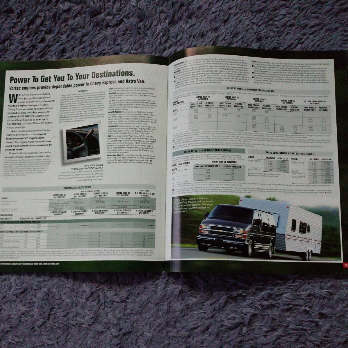  Chevrolet conversion van Chevy Express Astro Chevy RV 2001 year of model 21 page book@ country catalog not yet read goods rare out of print 