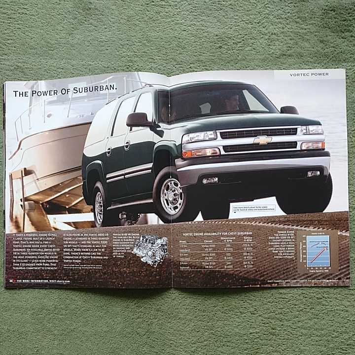 シボレーサバーバン 2001年モデル 37ページ 本国本カタログ LT LS Z71 未読品 絶版車 希少_画像6