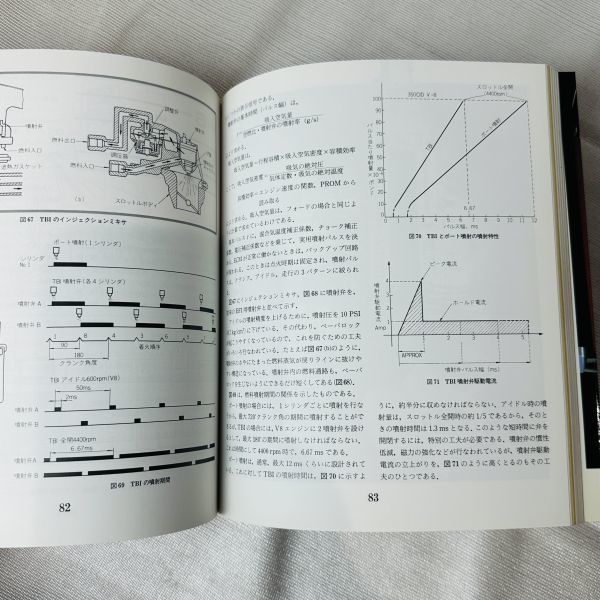 GA140 electron . books car electronics Showa era 61 year issue large river publish 