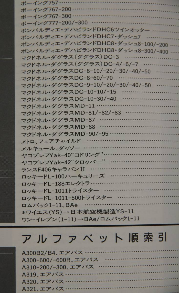 旅客機年鑑1995－1996　月刊エアライン9月号増刊　旅客機全140機種収録・写真・データ・解説／エンジン便覧／航空機メーカー解説／他_画像4