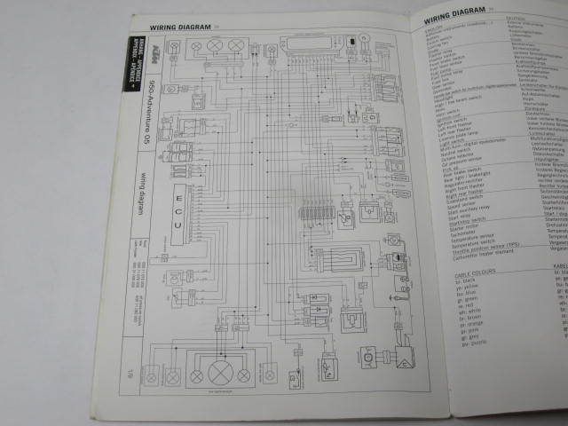 950 ADVENTURE S アドベンチャー 2005 日本語 配線図付き KTM オーナーズマニュアル 取扱説明書 送料無料_画像6