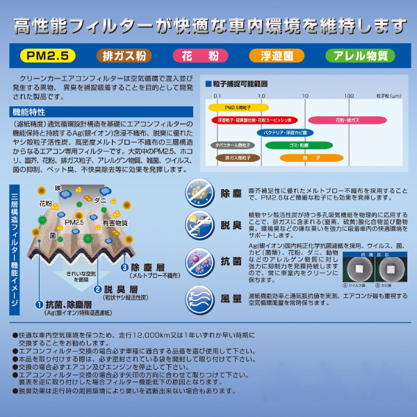 4セット売　カーエアコンフィルター HN-7D Agクリーン 品質保証ISO/TS16949 自動車エアコンフィルター_画像2