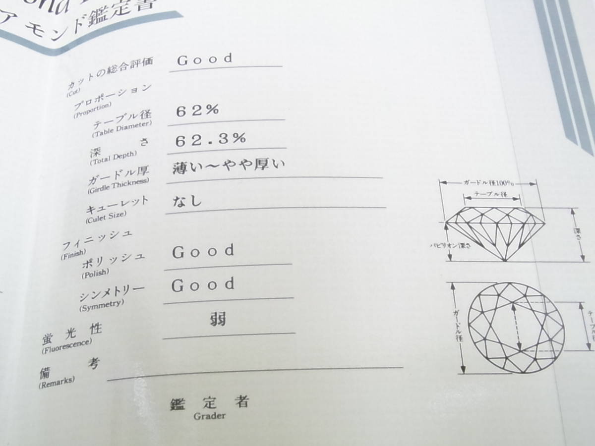 Ｐｔ900　ダイヤモンド　リング　立爪　1個石　ＵＳＥＤ　1.145ｃｔ　Ｇカラー　Ｉ-1　グッド　鑑定書付き　7.3ｇ　サイズ12番_鑑定書