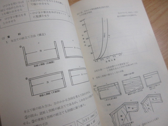 2F1-3「理科研究録 大正元年発行 非売品/長野県中学校教育課程指導書(技術・家庭科編/男子向) 2冊セット」長野県教育委員会 古書_画像9