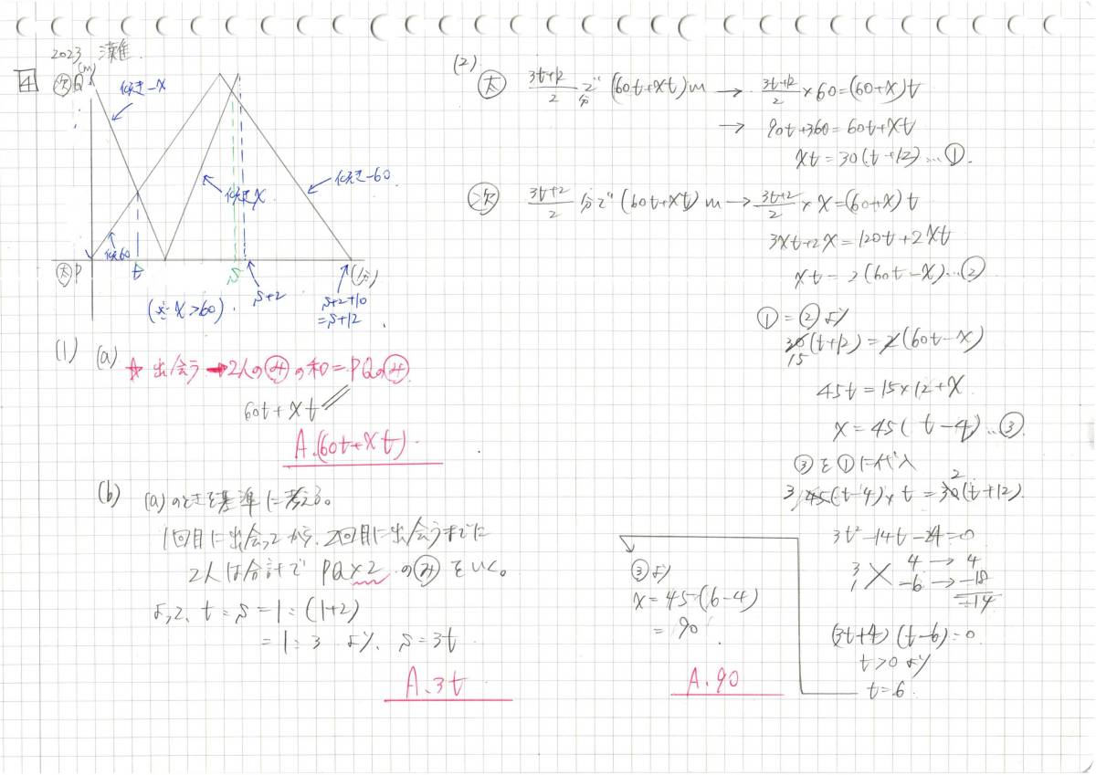 今だけセール!約4割引! 塾講師のオリジナル数学解説動画も灘筑駒開成