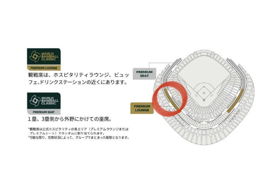 WBC プレミアムラウンジ ストラップ パスホルダ