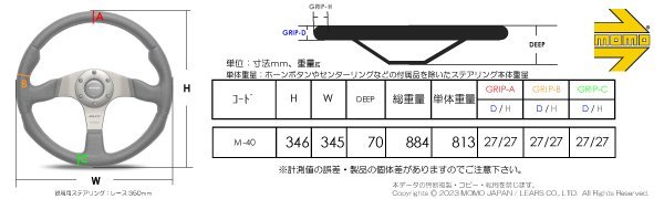 MOMO ステアリング M-40 MOD.07 BLACK EDITION モデル07 ブラックエディション 正規輸入品 モモステ モモハンドル_画像9