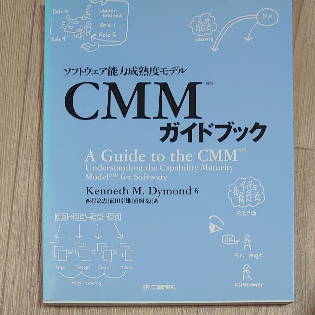 ソフトウェア能力成熟度モデル CMMガイドブック